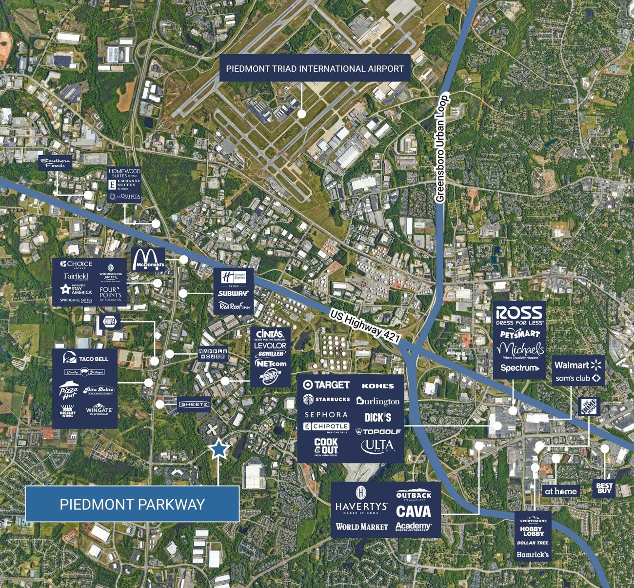 Annotated aerial map locating Piedmont Parkway below PTI Airport, surrounded by office properties and retail centers including Target, Dick’s, ULTA, and CAVA